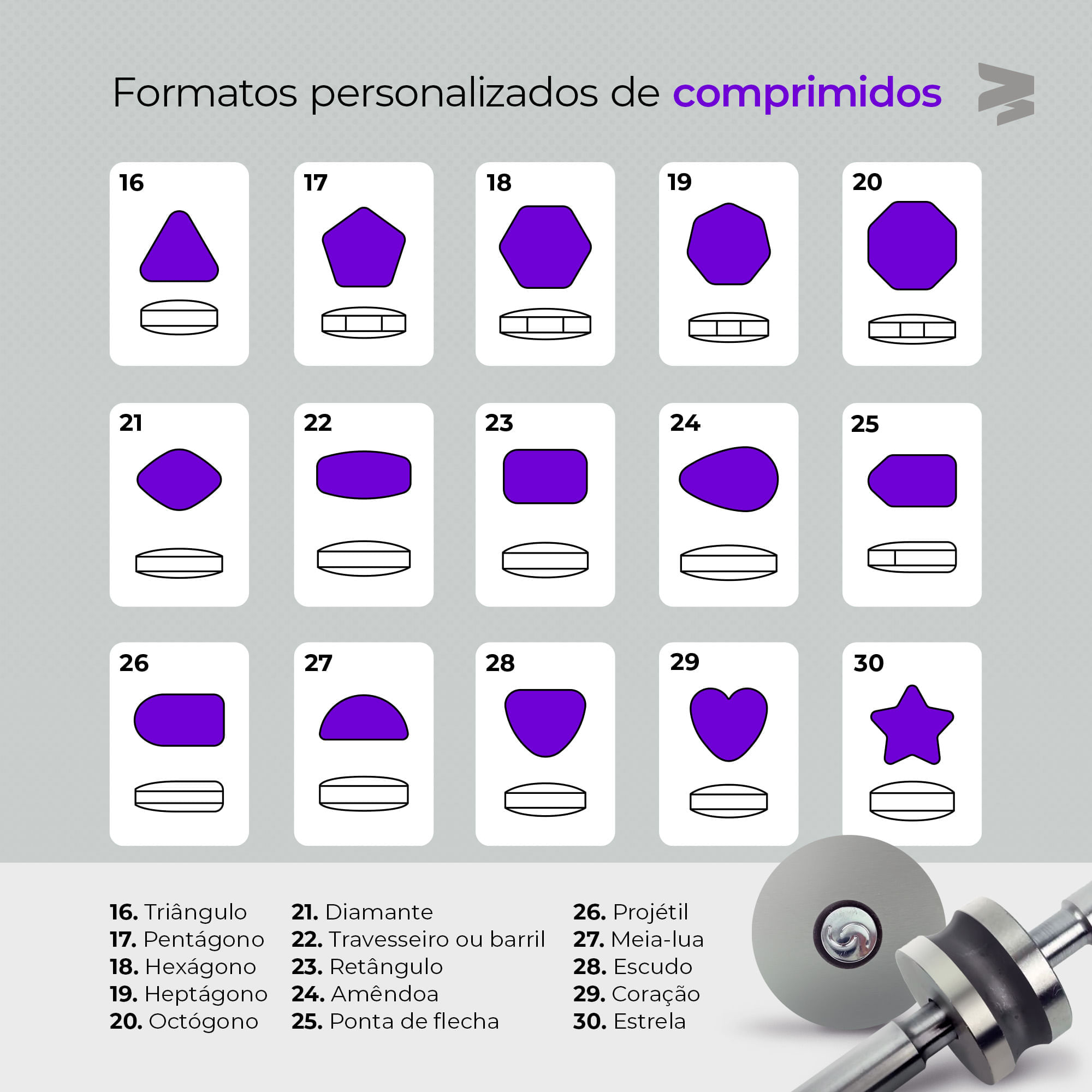 Compressora Automática de Comprimidos Médios CAPPM 2500 - imagem 5