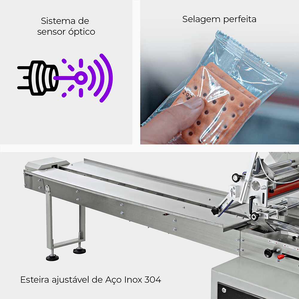 Flow Pack Convencional CAPM FP-350 - imagem 2
