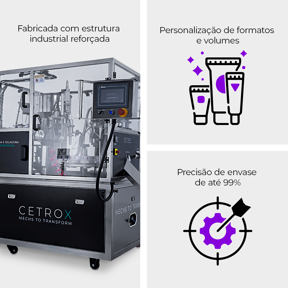 Envasadora e Seladora de Bisnagas Rotativa com NR12 CAFM R T-500 - imagem 2