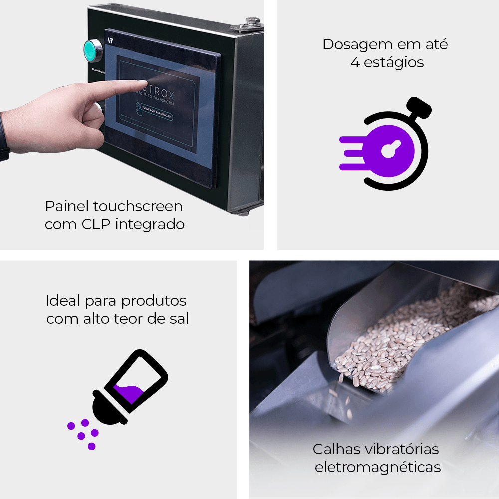 Dosadora Automática em Linha com 4 Balanças CADM W4-600 SS316 C - imagem 3